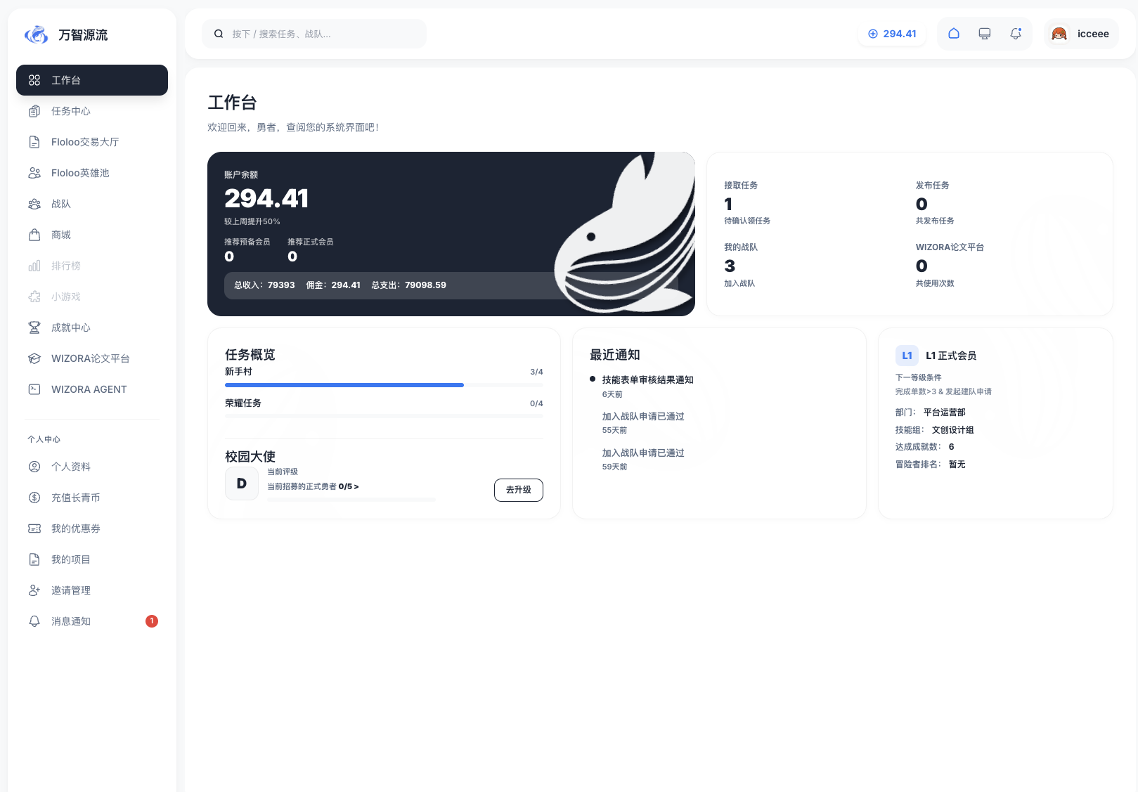 Floloo技术交易平台界面