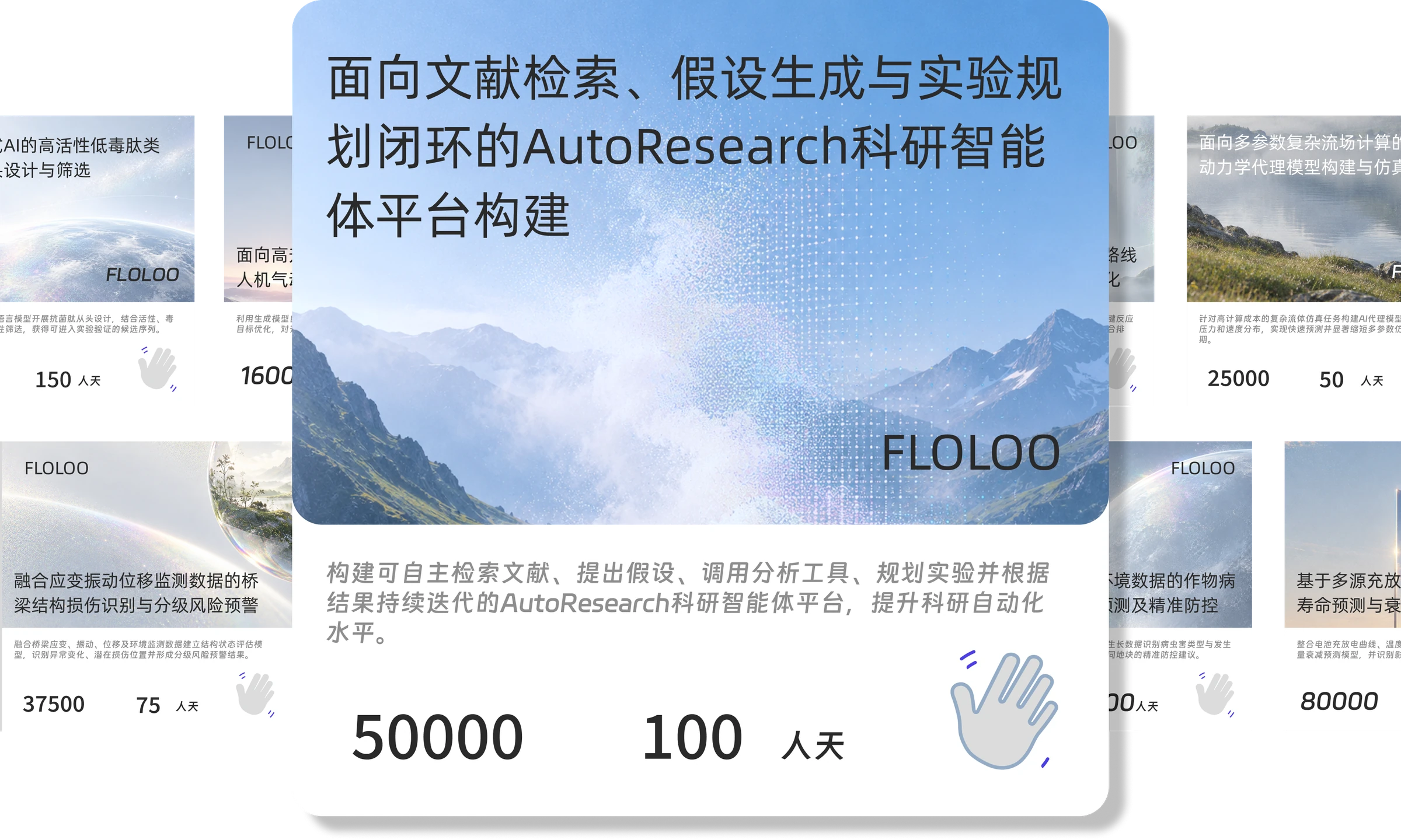 Floloo 智交所项目大厅